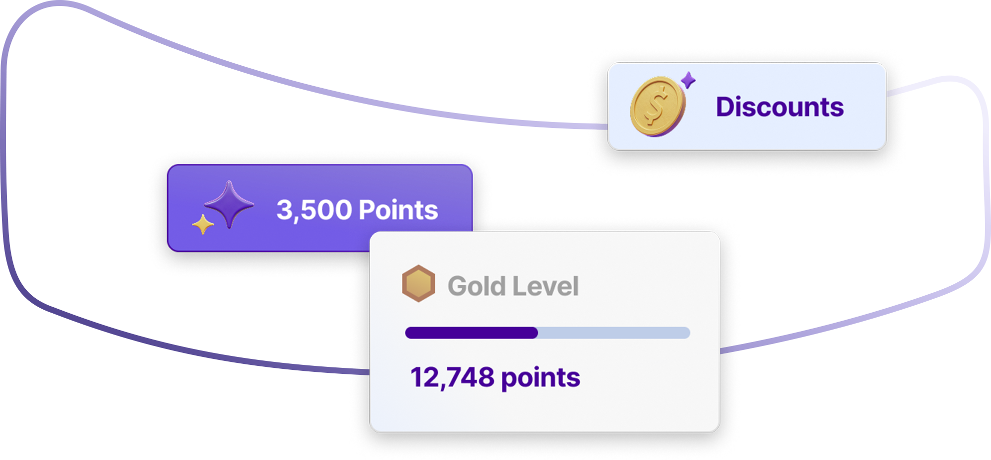 Points
